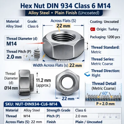 Hex Nut DIN 934 Class 6 M14 Industrial Fastener