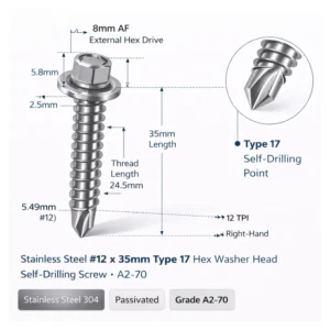 Stainless steel 304 12x35mm Type 17 hex washer head self drilling screw A2-70 12 TPI passivated